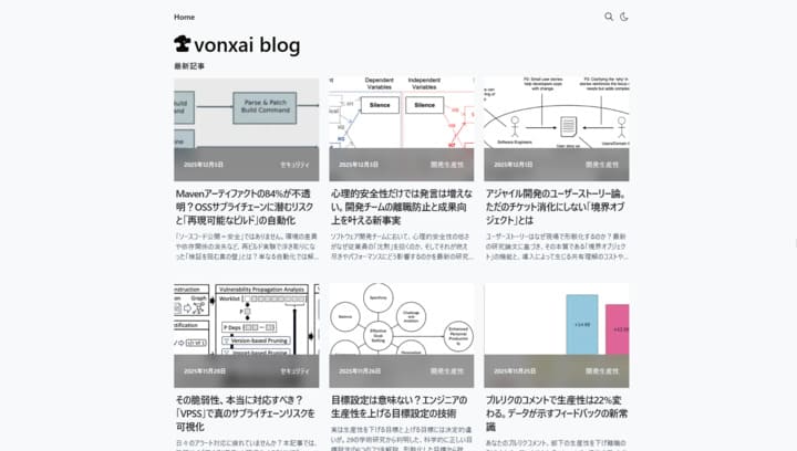 vonxai blog記事スクショ