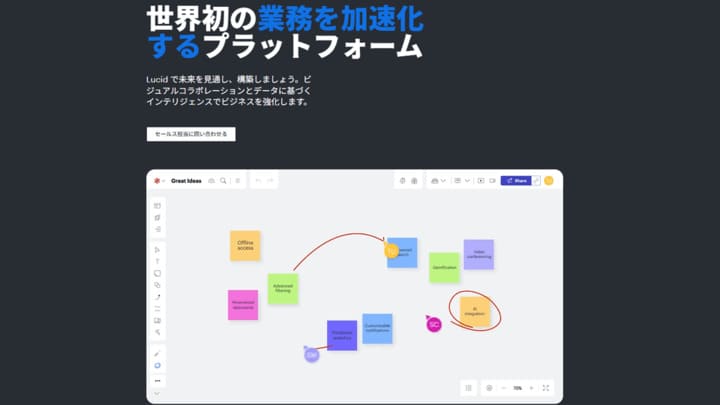 Lucid Software