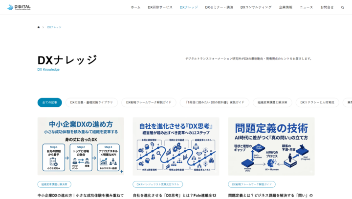 DXナレッジ